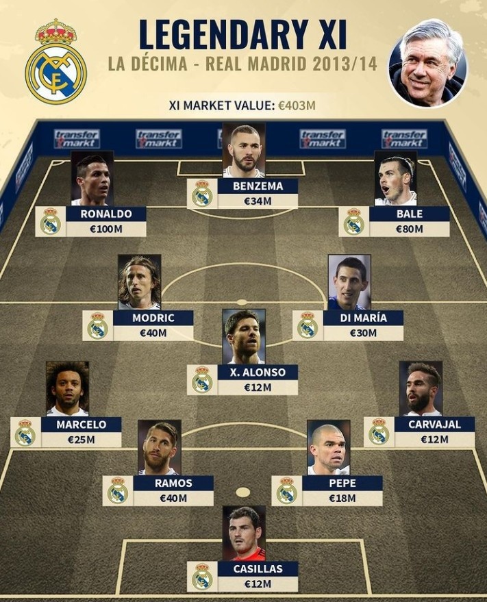 世体：因对裁判喊“太差劲了”，卡雷拉斯面临两场停赛处罚（世体：冲裁判喊“太差劲”，卡雷拉斯或遭两场禁赛）